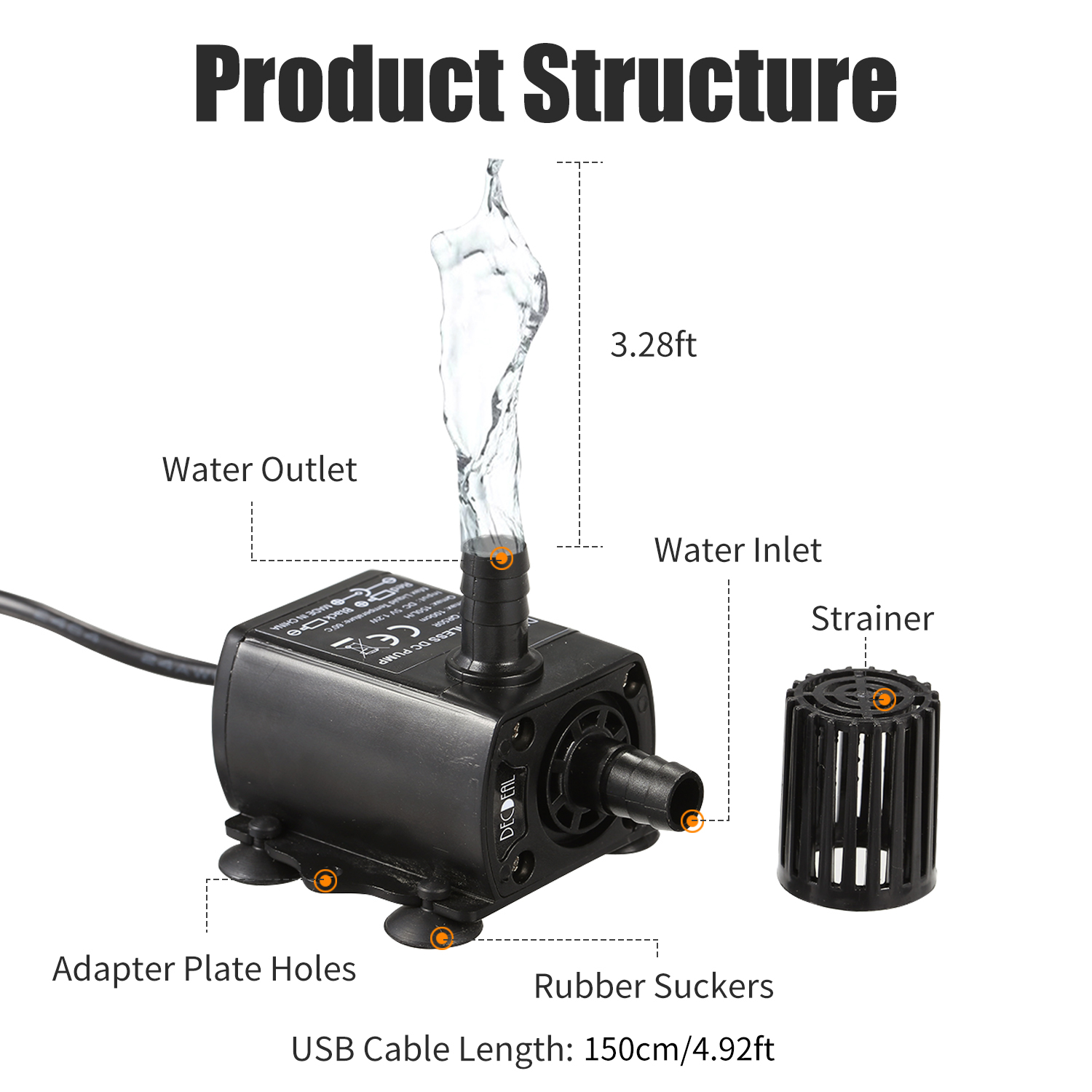 Water Pump Submersible - DECDEAL USB Water Pump with Strainer