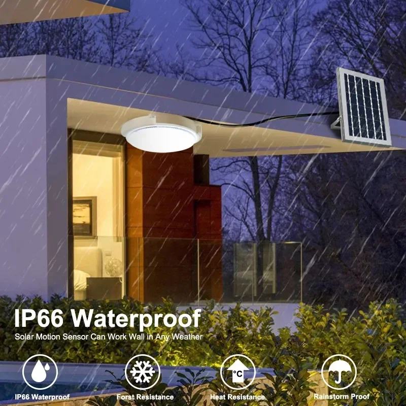 60/500W LED Solar Ceiling Ligh - Outdoor Power Line 评论和价格