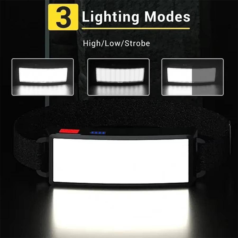 Powerful COB LED Headlamp 4 Li - Outdoor Power Head 评论和价格