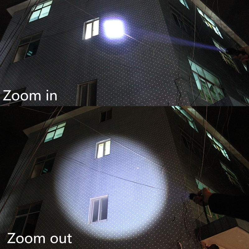 Portable Headlight Powerful LE - Outdoor Power Head 评论和价格