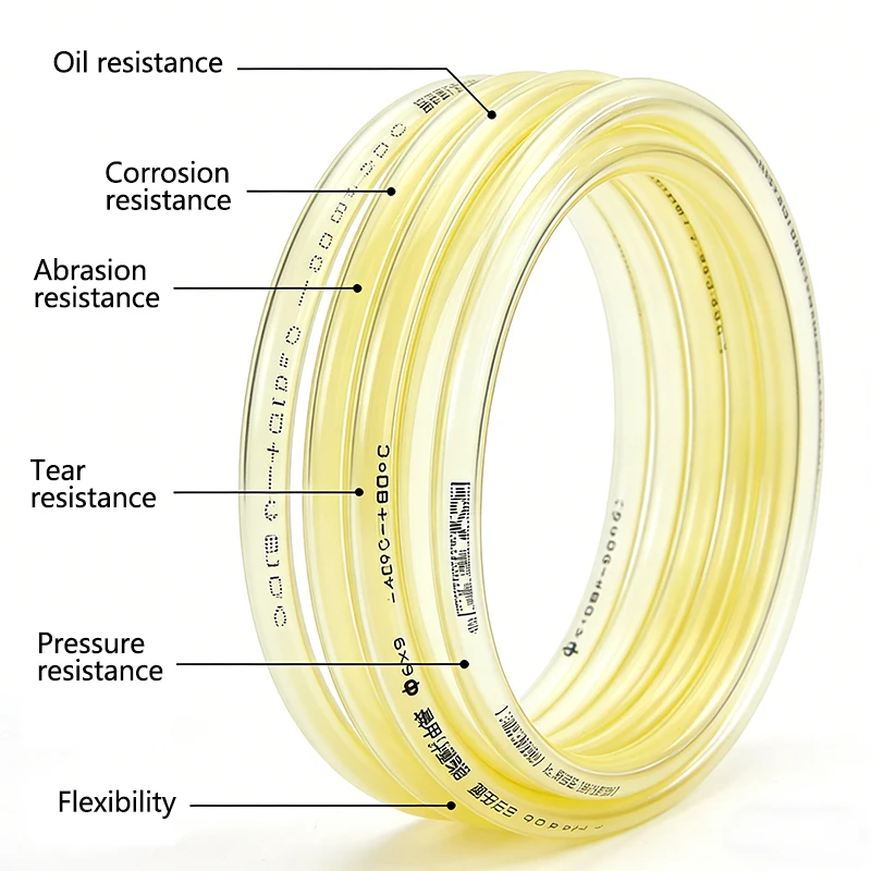 50cm/1/2/3M Yellow TPU Fuel Ga - Outdoor Power Line 评论和价格
