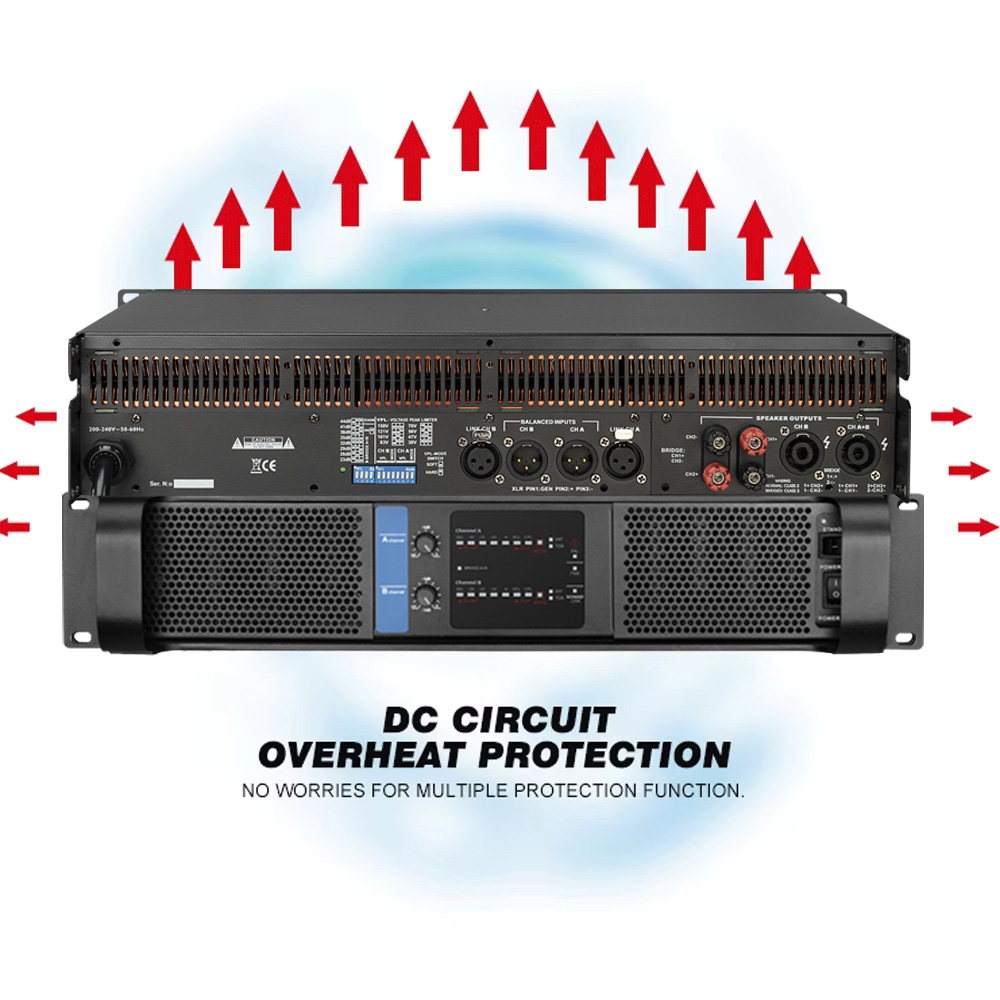 Paulkitson FP14000Q 2x2350w Pr - Outdoor Power Amplifier 评论和价格