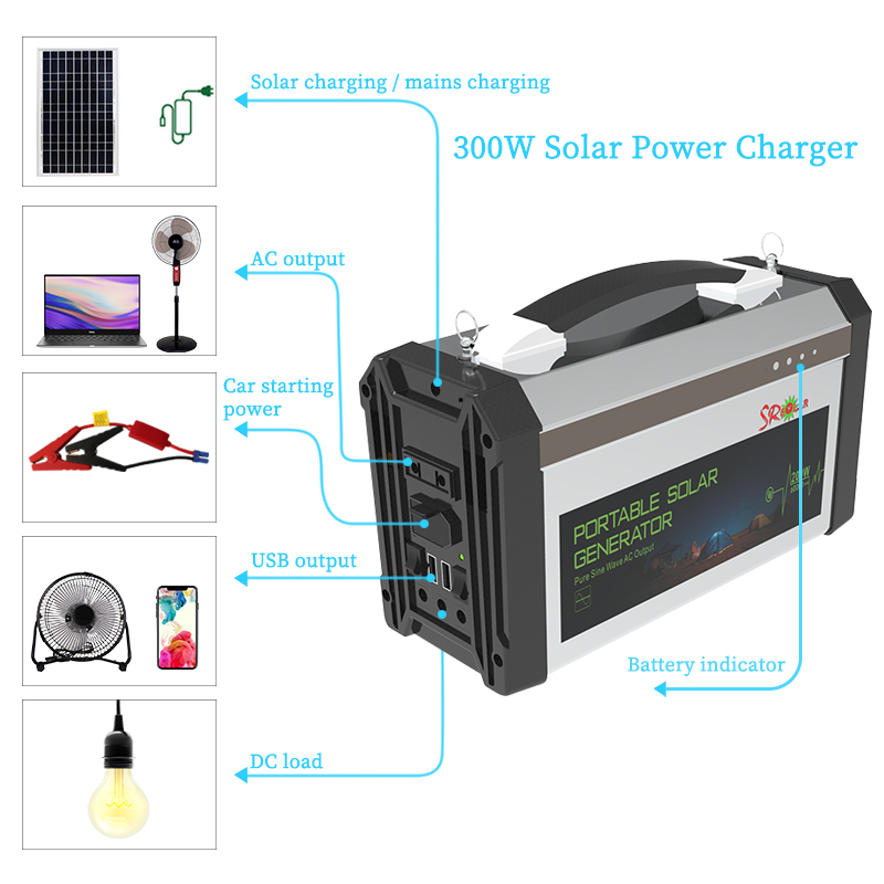 300W Portable Solar Generator  - Outdoor Power And Equipment 评论和价格
