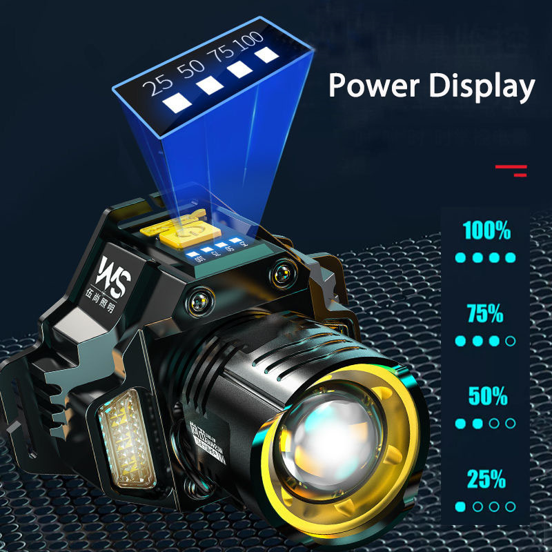 Rechargeable Powerful LED Head - Outdoor Power Head 评论和价格