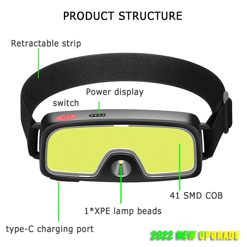 Powerful COB LED Headlamp Type - Outdoor Power Head 评论和价格