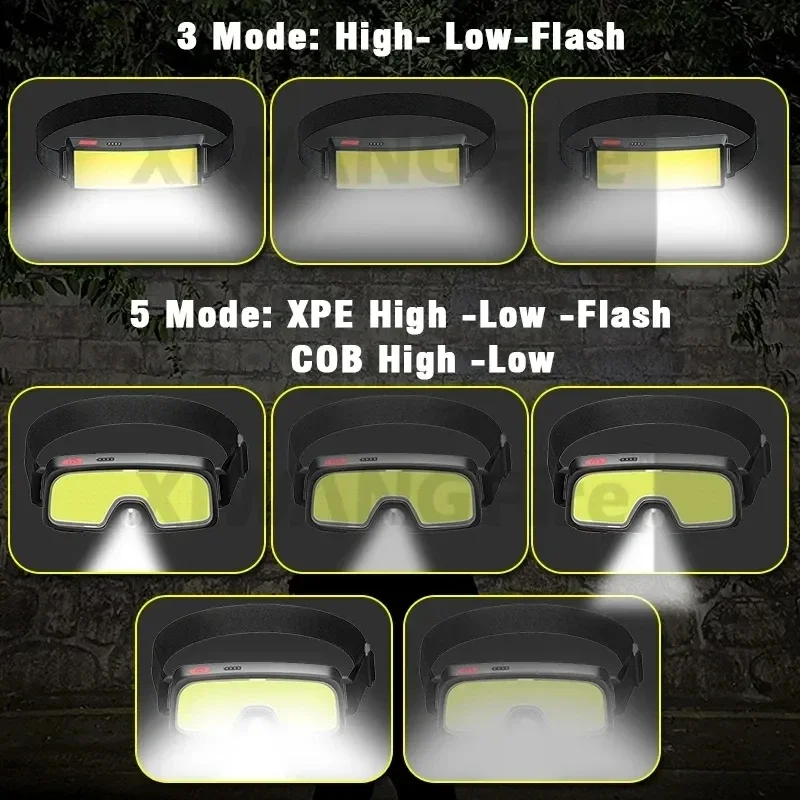 Powerful COB LED Headlamp Type - Outdoor Power Head 评论和价格