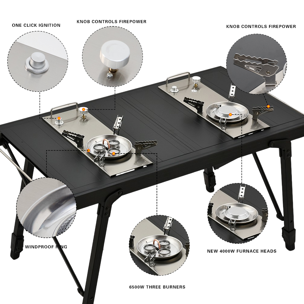 Pandatour Camping IGT 0.5UNT T - Outdoor Power Equipment Brands 评论和价格