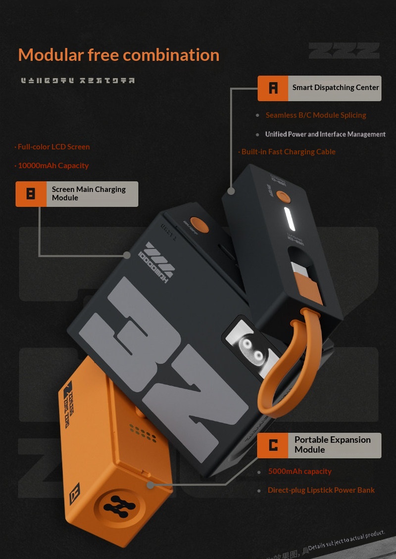Zenless Zone Zero Portable Fas - Outdoor Power Hub 评论和价格