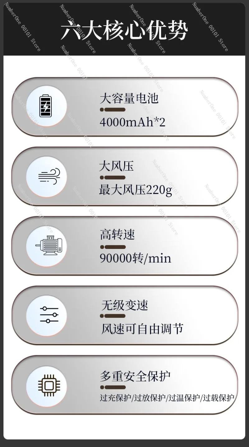 Violent Turbo Fan Small Handhe - Outdoor Power Fan 评论和价格