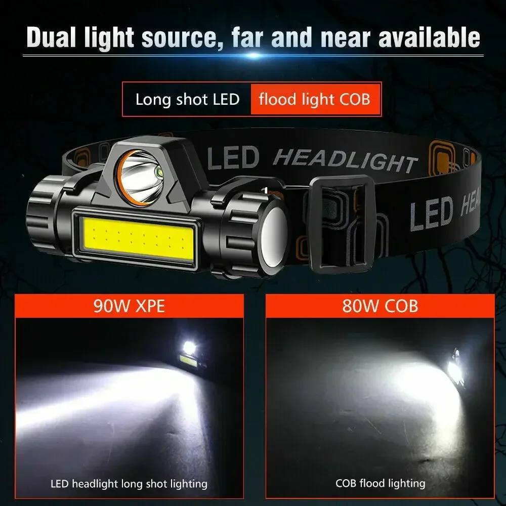 Rechargeable COB LED USB Headl - Outdoor Power Head 评论和价格